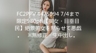 FC2PPV 4475994 7/4まで限定980pt!【美女・目垂目民】絶景美女を黙らせて悪戯。　※無修正・生中出し。