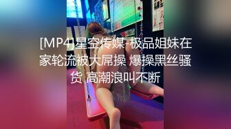 [MP4]星空传媒-极品姐妹在家轮流被大屌操 爆操黑丝骚货 高潮浪叫不断